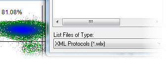 protocols