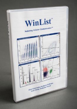 WinList
