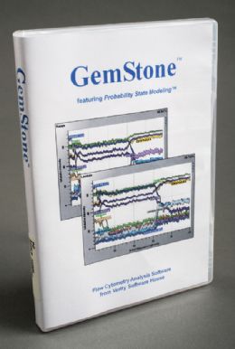 GemStone