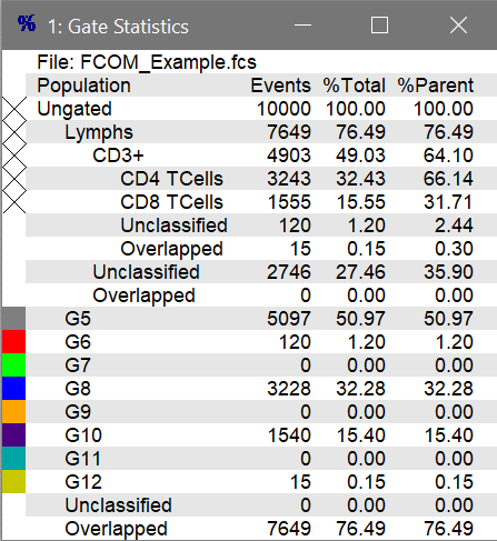 image\gateStatisticsWindow.jpg